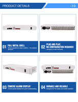Convertidor Ethernet sobre IP TDM Hongda 16E1