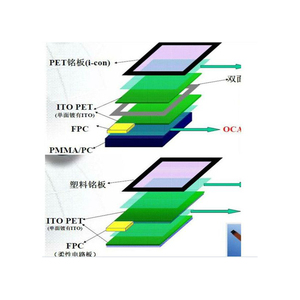 Adhésif optique liquide transparent (<span class=keywords><strong>LOCA</strong></span>) pour écran tactile, remplace l'OCA. - Product Image 4