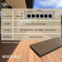 Hohlkammer-Coextrudierte WPC-Platte, Witterungsbeständiger, Lichtbeständiger Outdoor-Holz-Kunststoff-Verbundbodenbelag für Garten- und Landschaftsprojekte