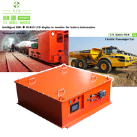 Produsen Baterai Lithium Ion LFP 48V 300Ah untuk Kendaraan Pertambangan dengan Sistem Pendingin dan Pemanas Cair