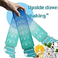 Botella de agua portátil sin BPA, 1L/32oz, Tritan, espray de plástico, <span class=keywords><strong>2021</strong></span> - Product Image 6