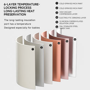 100 ℃   분유 제조기 겸용 전기 아기 젖병 워머, 여행용 아기 우유 워머 - Product Image 5