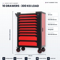 Ensemble d'outils de mécanicien 445 pièces avec armoire à outils roulante à 10 tiroirs, plateaux EVA, douilles, clé dynamométrique, coffre à outils pour réparation automobile