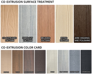 Composite boong hồ sơ WPC tay vịn lan can cột ngoài trời co-đùn gỗ nhựa decking Hollow Ống gỗ - Product Image 6