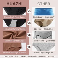 Braguitas Menstruales de Algodón Transpirable para Mujer, Ropa Interior Menstrual Orgánica a Prueba de Fugas, Antibacterianas, Sin Costuras, de Cintura Media