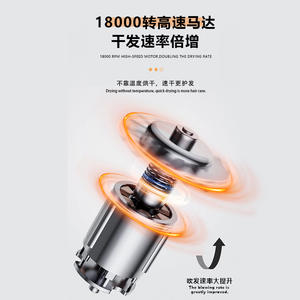 ไดร์เป่าผม Kemey รุ่น Pa Body สายยาว 2.2 เมตร ปรับระดับความร้อนได้หลายระดับ สำหรับใช้ในบ้านและร้านเสริมสวย - Product Image 4