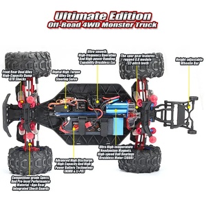 SJY-8036 Voiture RC Étanche 1/8 Haute Vitesse avec ESC, Double Moteur, Télécommande, Monster Truck Longue Portée, Radiocommande - Product Image 5