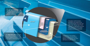 Chinese <strong>Customized</strong> Fiberglass One-piece Inground <strong>Pool</strong> for Hotel and Home - Product Image 6