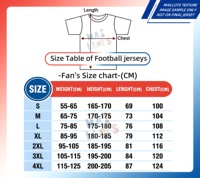 Erkekler için Polyesterden Sublimasyon Baskılı Uzun Kollu Futbol Maçı Forması, Takım Baskı Stüdyoları için, Toplu Takım Siparişleri Mevcut