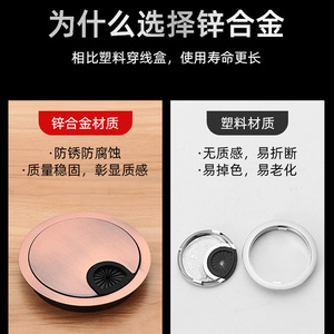 ฝาครอบสายเคเบิล Longfa แบบกลม ป้องกันฝุ่น สำหรับเดสก์ท็อป แบบเสียบสกรู ดีไซน์มินิมอล - Product Image 4