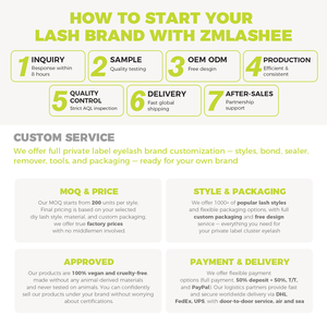 ZM Super Soft Lightweight <span class=keywords><strong>Manga</strong></span> Lash Clusters avec emballage de marque privée, tenue de 7 à 15 jours, kit d'extension de cils DIY avec colle et scellant - Product Image 5