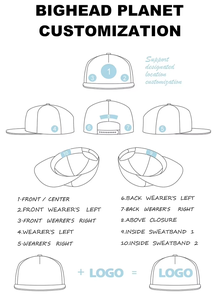 Gorra de Béisbol Clásica de 5 Paneles con Forro de Satén, Visera Ancha y Cierre de Hebilla, con Logotipo 3D Personalizado por Transferencia Térmica, Venta al Por Mayor - Product Image 5