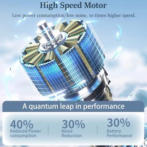 2025ใหม่เครื่องทำความเย็นทำความเย็นเย็นเย็นความเร็วสูงพัดลมอัดน้ำแข็งปรับเกียร์100พัดลมมือถือแบบพกพาความเร็วสูง - Product Image 2