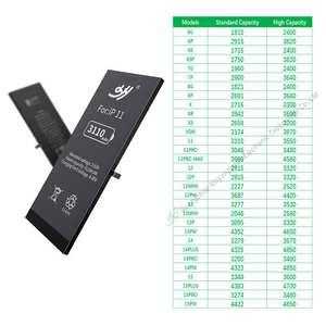 Batería <span class=keywords><strong>de</strong></span> teléfono móvil <span class=keywords><strong>de</strong></span> alta calidad <span class=keywords><strong>de</strong></span> 0 ciclos para <span class=keywords><strong>iPhone</strong></span> 6 7 <span class=keywords><strong>8</strong></span> X XS Max XR 11 12 13 14 Reemplazo <span class=keywords><strong>de</strong></span> batería para todos los modelos <span class=keywords><strong>de</strong></span> <span class=keywords><strong>iPhone</strong></span> - Product Image 6