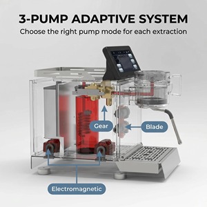 VOKA Variable Espresso Machine,Dual-Boiler System,multiple Brewing Modes, Datas Coffee Machine for Cafe or Home - Product Image 4