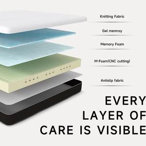 Matelas orthopédique en mousse à mémoire de forme avec gel de massage, confortable, à surface supérieure compacte, roulé et compressé sous vide, fourni directement par l'usine - Product Image 5