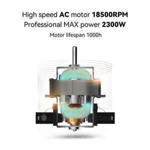 Secador de Pelo FirePhoenix 6200S <span class=keywords><strong>Academy</strong></span> Standard <span class=keywords><strong>AC</strong></span> de 2300W con Aspas Patentadas de Bajo Ruido, Secador Profesional - Product Image 3
