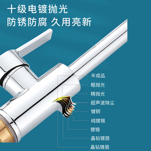 Robinet de cuisine à poignée unique, cartouche céramique, rotation à 360 degrés, montage sur plan, style moderne - Product Image 5