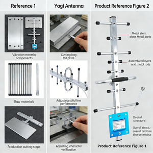 เสาอากาศ Yagi ทิศทางกลางแจ้งเครื่องขยายสัญญาณดิจิตอลไร้สายมือถือรับสัญญาณวิทยุแอพลิเคชันรับส่งสัญญาณเสาอากาศพร้อม N SMA - Product Image 6