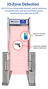 Hiệu quả cao thông minh tất cả-trong-một Cổng An Ninh đi bộ qua máy dò kim loại kênh đặc biệt để phát hiện an ninh - Product Image 5