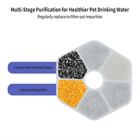 Gamelle intelligente sans fil 2,2 L pour animaux domestiques (chats et chiens) avec lumière LED, double alimentation, en acier inoxydable 304, étanche et facile à nettoyer – Modèle OEM d'usine