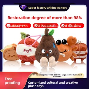 Peluche Creativo Personalizzato: Pera Congelata del Nord-Est, Bambola di Suzhou, Granchio Guanto Cinese - Articoli Culturali e Turistici Locali in Cotone PP - Product Image 2