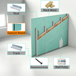 Plaque <span class=keywords><strong>de</strong></span> plâtre pour installation rapide, compatible CE ASTM, pour plafonds et murs, destinée aux entrepreneurs - Product Image 3
