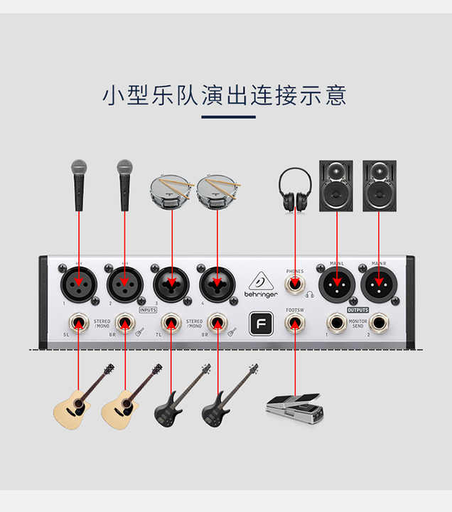 Behringer Flow8 Digital Mixer - Bluetooth K-Song Live Sound