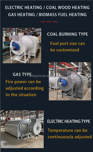 الطين الدوار ، للبيع - Product Image 5