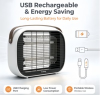 Lampe anti-moustiques LED personnalisée IP33, piège à insectes électrique UV, tue-insectes intérieur/extérieur, certifiée ETL, garantie 1 an