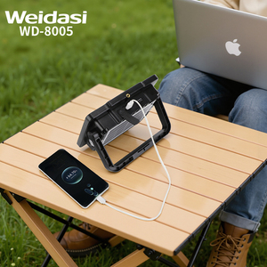 كشاف LED قابل للشحن بالطاقة الشمسية عالي القدرة من ويداسي للميكانيكيين والتخييم والصيد وإصلاح السيارات، هيكل مصباح من البلاستيك ABS مع منفذ شحن Type-C - Product Image 2