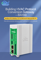 OEM 6CH RS485 Modbus a BACnet HVAC Sistema de control IoT Gateway para gestión de edificios