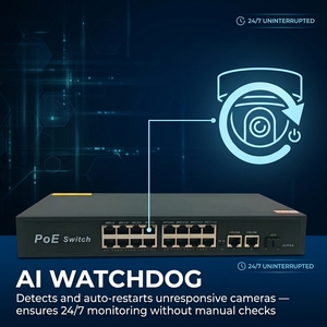 สวิตช์เครือข่าย PoE แบบไม่ต้องจัดการ 16 พอร์ต Poe+2GE Uplink+1SFP พร้อม AI Watchdog รุ่น 10316KE - Product Image 3