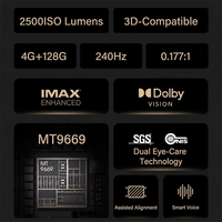 Projecteur Mini Portable Xgimi S6 Smart 3D LED Laser Hologramme à Courte Portée 4K pour Maison Intelligente