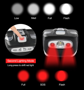 <strong>High</strong> <strong>Power</strong> AAA Alkaline Dry Battery LED Head Torch Camping <strong>Headlamp</strong> With Linterna De Cabeza Features - Product Image 6