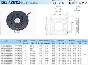 12025 Venta caliente 120 Ventilador de refrigeración de flujo axial circular de MM Rendimiento de alto costo de China Hecho en China Producto de alta calidad - Product Image 2