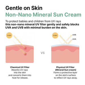 Crème solaire minérale douce AVCA pour bébés et enfants SPF50 Protection UV douce pour le visage et le corps 35ml - Product Image 4