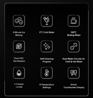Distributeur d'eau chaude et froide instantané automatique intelligent certifié CE, sur comptoir, avec filtre, pour usage domestique et hôtelier
