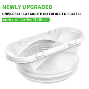 Accessoires de climatisation mobiles Interface de déflecteur de fenêtre Interface de bouche plate de corps de conduit d'échappement - Product Image 3