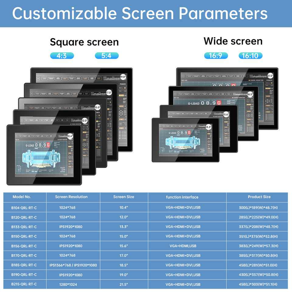 Industrial Panel PC Monitor 15 / 15.6 Inch IP65 Waterproof Wall Embedded Capacitive Touch Screen True Flat IPS Fanless Stock