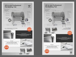 Aeolus <span class=keywords><strong>Baignoire</strong></span> de toilettage électrique professionnelle à <span class=keywords><strong>grand</strong></span> volume <span class=keywords><strong>pour</strong></span> <span class=keywords><strong>chien</strong></span> <span class=keywords><strong>Baignoire</strong></span> en acier inoxydable <span class=keywords><strong>pour</strong></span> animaux de compagnie - Product Image 4