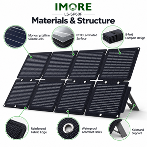 60W Foldable <b>Solar</b> <b>Panel</b> Monocrystalline ETFE IP67 <b>USB</b> Type C CE FCC RoHS for Camping Hiking Outdoor and Emergency Charging - Product Image 4