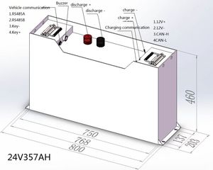 Batería de Litio Fosfato de 48 Voltios para Vehículos y Camiones - Product Image 2