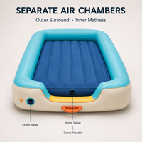 Lit de voyage gonflable pour tout-petits avec matelas intérieur amovible, construction en PVC à double chambre pour marques de distributeurs