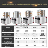 Plumeuse de volaille Épilateur de poulet Machine d'enlèvement de plumes de poulet