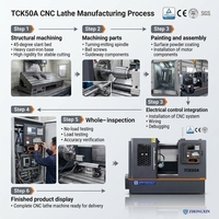 Tour CNC à banc incliné horizontal TCK50A, centre de tournage CNC, fabricant de machines OEM pour concessionnaires, distributeurs et importateurs