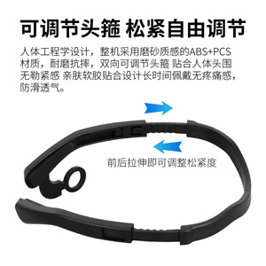 Headband Headlamp Black Rechargeable <b>Led</b> <b>Light</b> <b>Sensor</b> Bluetooth Ear Hook Portable - Product Image 5