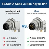 Conector Macho en Ángulo Recto SEJOW M8-GM A-Code IEC61076-2-104 para PCB, con Llave, IP67, EMI, OEM, Industrial