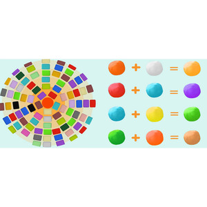 Foska Dễ Dàng Để Hình Dạng Không Dính Mềm Mại Và Màu Sáng Tự Làm Mô Hình Ma Thuật Đất Sét Với Thêm Điêu Khắc Công Cụ Và Nhựa Kín Túi - Product Image 4