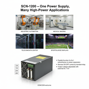 Alimentatore Switching Okey SCN-1200-24 1200W da AC a DC 24V Uscita Singola con Funzione Parallela, Efficienza 87%, Garanzia 2 Anni - Product Image 1